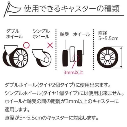 キャスターカバーリング イエロー