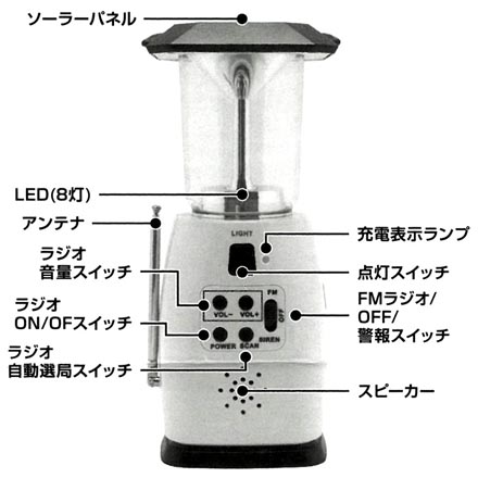 ワイドFM付き 防災 LEDランタン 防災グッズ 停電対策 アウトドア