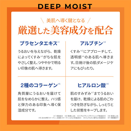 フェイスマスク プレミアムケアマスク 32枚入 ディープモイスト 2袋