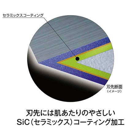 髭剃り シェーバー フェザー エフシステムサムライエッジ ホルダー