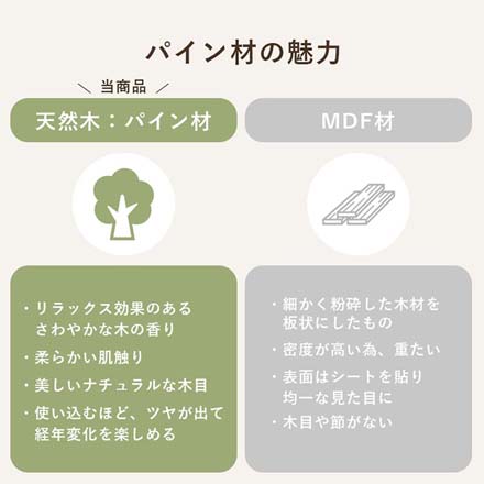 本棚 MUD-6434 丸回転ラック 4段 ナチュラル