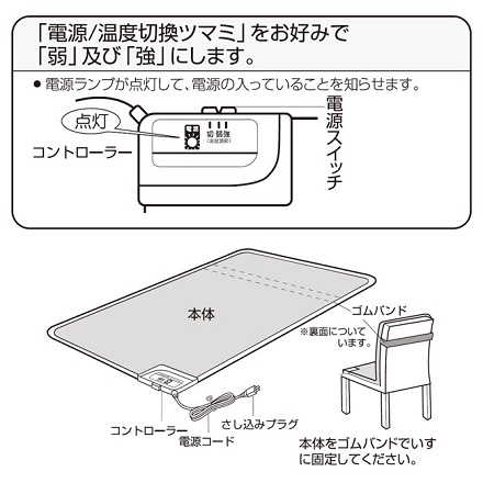 訳あり TEKNOS テクノス ミニマット ECK-4593RH