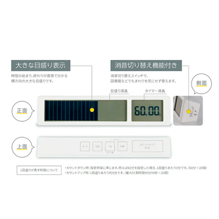 タイマー ビジュアルバータイマー白 FDC