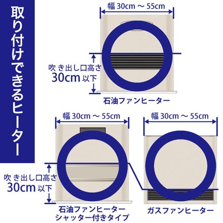 ファンヒーターガード コンパクト ストーブガード 暖房ガード