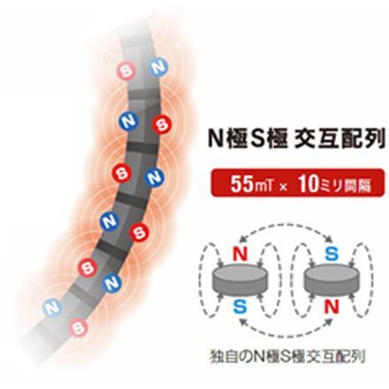 コラントッテ TAO AURA 磁気 ネックレス ブラック M