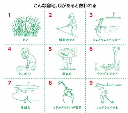 レフティー/左用プロギア ゴルフ Q キュー Q18/Q23 フェアウェイウッド Qオリジナル カーボンシャフト PRGR 23度/R