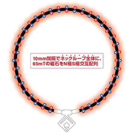 コラントッテ TAOネックレスα ARAN タオ アラン 磁気 ネックレス シルバー Colantotte M