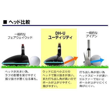 レディースパワービルト ゴルフ Lamola GS-α DH-U ユーティリティー オリジナル カーボンシャフト ラモーラ POWERBILT U7 26度