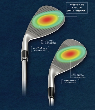 クリーブランド RTX FULL-FACE 2 ウェッジ ダイナミックゴールドS200 スチールシャフト 58度/8度