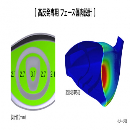 高反発ドライバープロギア スーパーエッグ エボリューション 高反発 ドライバー SUPER egg evolution カーボンシャフト 10.5度/M40