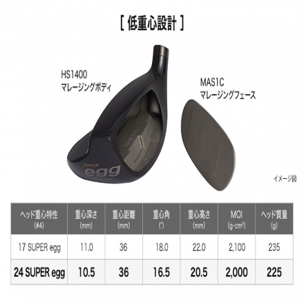 プロギア スーパーエッグ エボリューション 高反発 ユーティリティー SUPER egg evolution カーボンシャフト #4/20度/M37