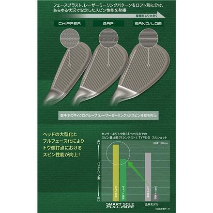 クリーブランド スマートソール FULL-FACE TYPE-L ロブ ウェッジ KBS Hi-Rev MAX105スチールシャフト Cleveland 64度/2度