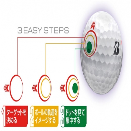 数量限定ブリヂストン TOUR B XS マインドセット S4WXJM ゴルフボール ホワイト BRIDGESTONE ツアーB 1ダース/12球 ホワイト