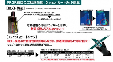 カスタムスペックプロギア ゴルフ RSX MAX ドライバー Speeder NX 50 カーボンシャフト スピーダー マックス 9.5度/S