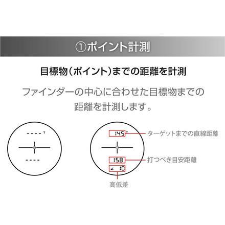 ショットナビ レーザースナイパー エルーア 計測器 ゴルフ用距離計測器 距離計 Laser Sniper ELUA ブラック(BK)