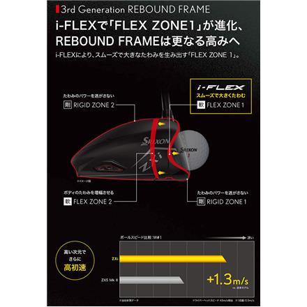 ダンロップ スリクソン ZXi MAX ドライバー Diamana ZXi 50 カーボンシャフト SRIXON ディアマナ マックス 9.0度/S