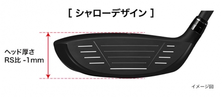 プロギア RS SPEED フェアウェイウッド SPEEDER NX FOR PRGR カーボンシャフト #3/16度/S
