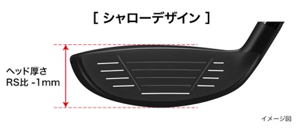 プロギア RS SPEED ユーティリティー SPEEDER NX FOR PRGR カーボンシャフト #3/20度/S