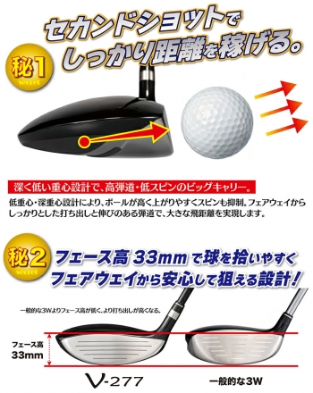 リンクス PARALLAX V-277 フェアウェイ ドライバー Lynx オリジナル カーボンシャフト 13.5度/42インチ/SR