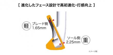 数量限定プロギア 03 リミテッド ブラック エディション アイアン単品 スペックスチールIII Ver.2 Luxury Black スチールシャフト #6/M40(SR)