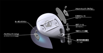 ホンマ ツアーワールド TW777 フェアウェイウッド VIZARD BLUE カーボンシャフト 3W/S/VIZARD BLUE5