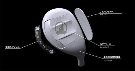 ホンマ ツアーワールド TW777 ユーティリティー VIZARD for TW777 カーボンシャフト 3U/19度/S