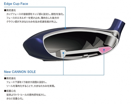 レディースダンロップ ゼクシオ14 フェアウェイウッド ゼクシオ MP1400L カーボンシャフト ブルー #3/16度/A