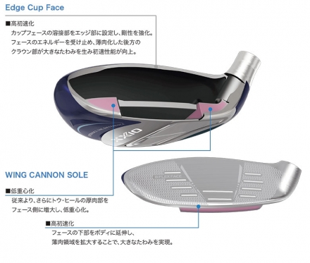 レディースダンロップ ゼクシオ14 ユーティリティー ゼクシオ MP1400L カーボンシャフト ブルー H4/22度/A