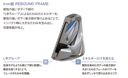 レディースダンロップ ゼクシオ14 アイアン単品 ゼクシオ MP1400L カーボンシャフト ブルー #5/A