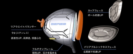 ホンマ ゴルフ BERES10 4Sグレード ドライバー ARMAQ FLIGHT 4S カーボンシャフト 9.5度/SR