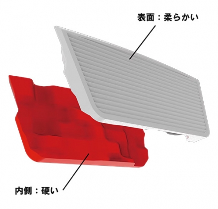 オデッセイ Ai-DUAL Square 2 Square JAILBIRD パター 34インチ