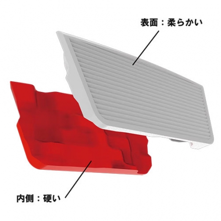 オデッセイ Ai-DUAL 1/2-BALL DW パター 34インチ