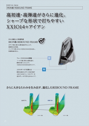 カスタムスペックダンロップ ゼクシオ14 アイアンセット 4本組(7-P) ゼクシオ MP1400 カーボンシャフト S