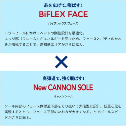 ダンロップ ゼクシオ エックス インターナショナルモデル フェアウェイウッド Miyazaki AX-3 カーボンシャフト #3/15度/S