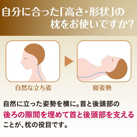 ナチュラルフィットまくら nishikawa 枕 首 サポート 横向き 仰向け 寝返り 高さ調節 高さ調整 ウレタン