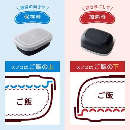日本製 ごはんがう米わん 冷凍ごはん容器 おひつ 一合分 ごはん保存容器 冷凍ご飯容器 お米保存容器 冷凍ごはん お弁当 食洗機対応 電子レンジ対応 保存コンテナ お米マイスター 耐熱容器 解凍 ホワイト