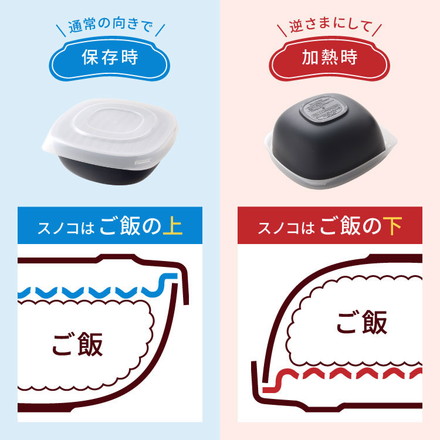 【4個セット】 日本製 ごはんがう米わん 冷凍ごはん容器 おひつ 一膳分 ごはん保存容器 冷凍ご飯容器 お米保存容器 冷凍ごはん お弁当 食洗機対応 電子レンジ対応 保存コンテナ お米 耐熱容器 解凍 ベージュ4個