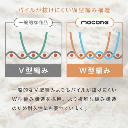 mocone もこもこソファーパッド 50×150cm 60×180cm ソファー ソファパッド 洗える ラグ 冬用 クッション ソファ ホワイト 50×150cm