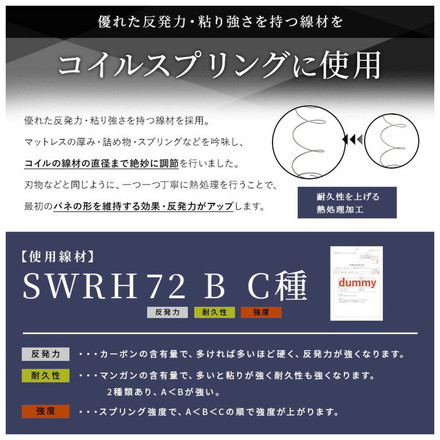 トリプルエッジサポート付き 厚み20cm マットレス ポケットコイルマットレス シングル ニット生地ベッドマットレス ホワイト
