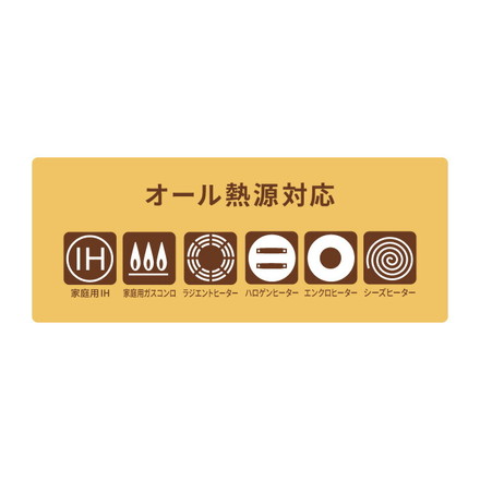一条もんこのカレーパンガラス蓋付き20cm