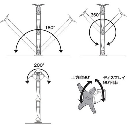 サンワサプライ 水平多関節液晶モニターアーム 壁面用 CR-LA1001N