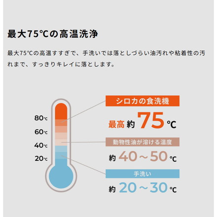 siroca シロカ 食器洗い乾燥機 食洗機 2way タンク式 分岐水栓 5L 工事不要 4コース 窓付き タイマー SS-M171