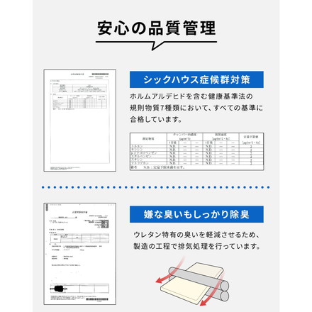 高反発 三つ折りマットレス セミダブル メッシュグレー