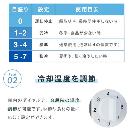 1ドア冷蔵庫 50L 右開き 小型 コンパクト 大容量 温度調整 製氷 サブ セカンド冷蔵庫 耐熱天板 静音 新生活 一人暮らし リビング 寝室 家庭用 simplus シンプラス SP-N50LD マットブラック