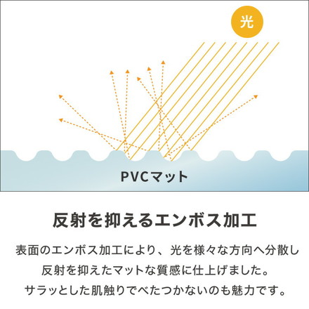 テーブルマット 透明 おしゃれ 角型 60×60cm 80×80cm テーブルクロス テーブルカバー クリア PVC 厚さ1.5mm 撥水 抗菌 耐熱 傷防止 汚れ防止 ダイニングマット クリアシート フリーカット デスクマット 60×60cm