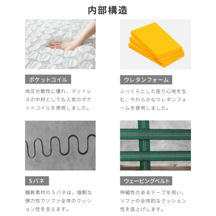 ダイニングソファ ソファ コーナーソファ L型 レザー 3人掛け L字ソファ クッション付き レザーブラック（左アーム）