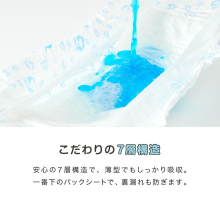 犬 おむつ ペット 男の子 抗菌 消臭 4サイズ 7層構造 超吸収 漏れない 防臭 Sサイズ