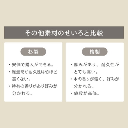 本竹せいろ 本体 21cm 単品 本竹中華セイロ あみ底 身 本体 蒸し器 せいろ セイロ 竹 肉まん シュウマイ 蒸し野菜 蒸篭
