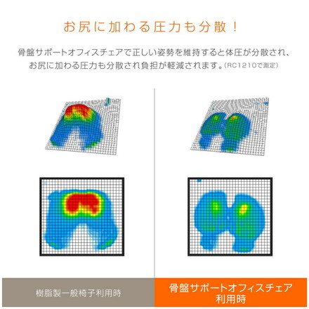 骨盤サポートチェア ガス昇降タイプ My Comfy 姿勢サポートチェア 椅子 座椅子 クッション サポートチェア