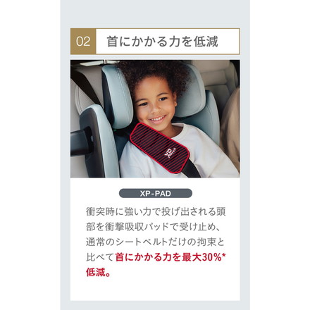 【正規品】 ブリタックス キッドフィックス プロ Britax Romer KIDFIX PRO i-SIZE 3歳半 12歳 ジュニアシート チャイルドシート isofix ブライタックス レーマー R129 ダスティーローズ